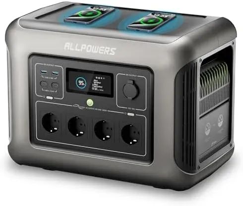 Allpowers R1500